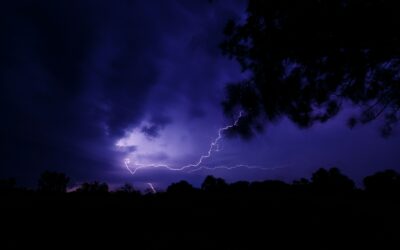 Are You Worried About The Weather?