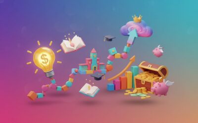 How Much More Could You Earn? Take Our Quiz to Reveal Your Earning Potential!